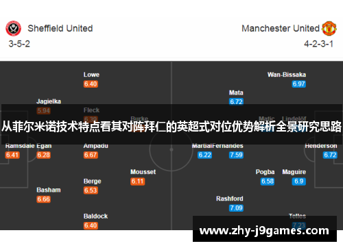从菲尔米诺技术特点看其对阵拜仁的英超式对位优势解析全景研究思路 从菲尔米诺技术特点看其对阵拜仁的英超式对位优势解析全景研究思路