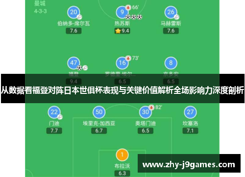 从数据看福登对阵日本世俱杯表现与关键价值解析全场影响力深度剖析 从数据看福登对阵日本世俱杯表现与关键价值解析全场影响力深度剖析