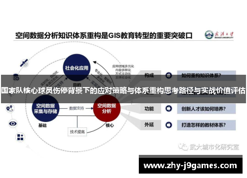 国家队核心球员伤停背景下的应对策略与体系重构思考路径与实战价值评估