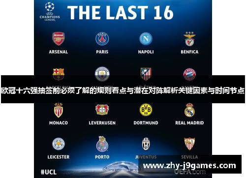 欧冠十六强抽签前必须了解的规则看点与潜在对阵解析关键因素与时间节点