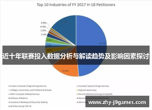 近十年联赛投入数据分析与解读趋势及影响因素探讨 近十年联赛投入数据分析与解读趋势及影响因素探讨