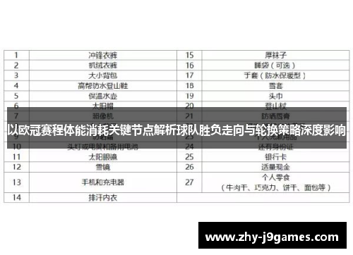 以欧冠赛程体能消耗关键节点解析球队胜负走向与轮换策略深度影响 以欧冠赛程体能消耗关键节点解析球队胜负走向与轮换策略深度影响
