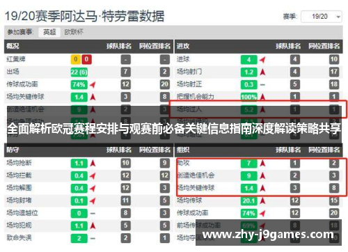 全面解析欧冠赛程安排与观赛前必备关键信息指南深度解读策略共享